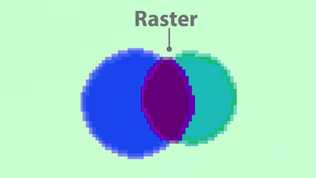 R to V convert image from raster